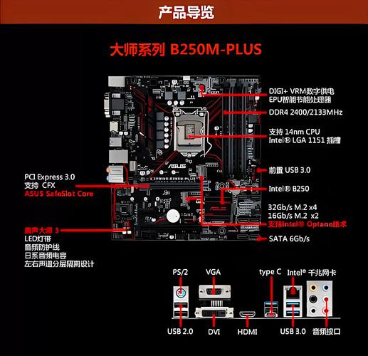 机械硬盘怎么安装在主板上？机械硬盘怎么插在主板上？-第4张图片-优品飞百科