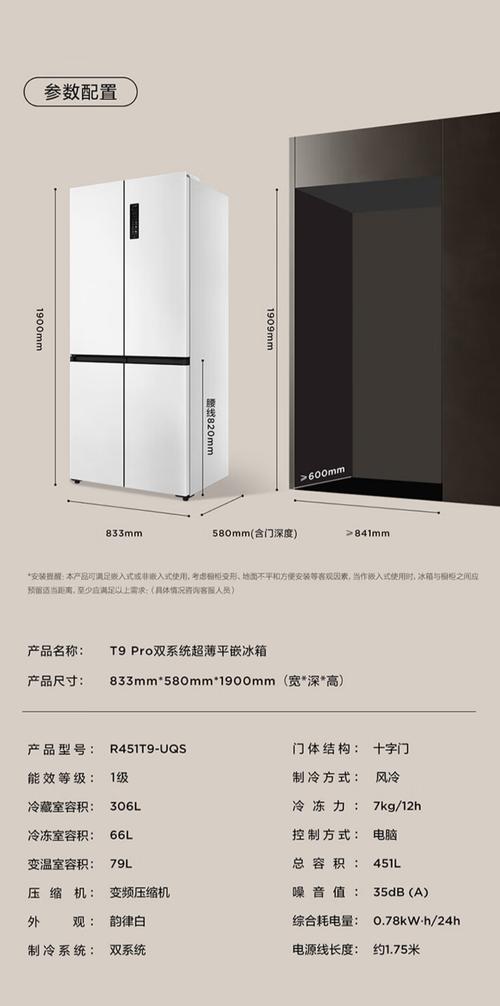 lg冰箱双开门冰箱尺寸多少？lg双开冰箱使用说明书？-第3张图片-优品飞百科