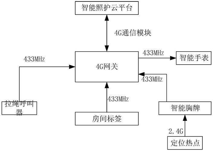 索尼m35t怎么用联通，索尼m3使用教程？-第5张图片-优品飞百科