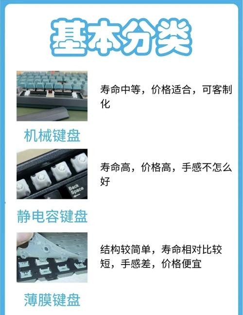 薄膜和机械键盘的区别，薄膜键盘和机械键盘 知乎-第2张图片-优品飞百科