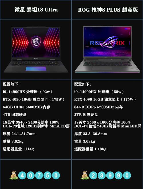 2022销量比较好的笔记本，2020年销量比较好的笔记本-第3张图片-优品飞百科