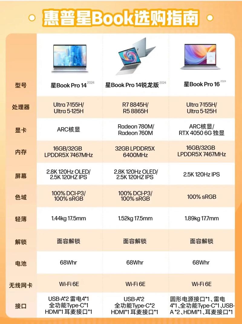 hpz620支持哪些cpu，hpz620支持哪些CPU-第2张图片-优品飞百科