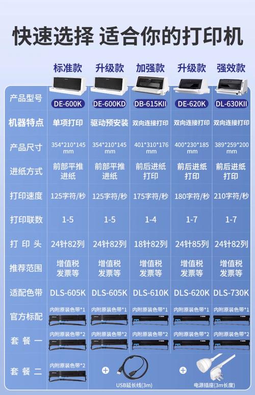 得力630k打印机怎么安装驱动？得力605k打印机驱动安装视频？-第4张图片-优品飞百科