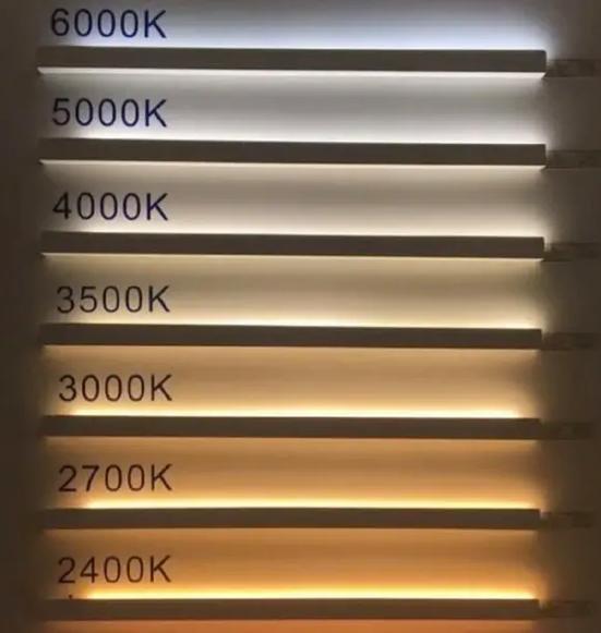 显示器色温多少合适，显示器色温调多少最舒服？-第2张图片-优品飞百科