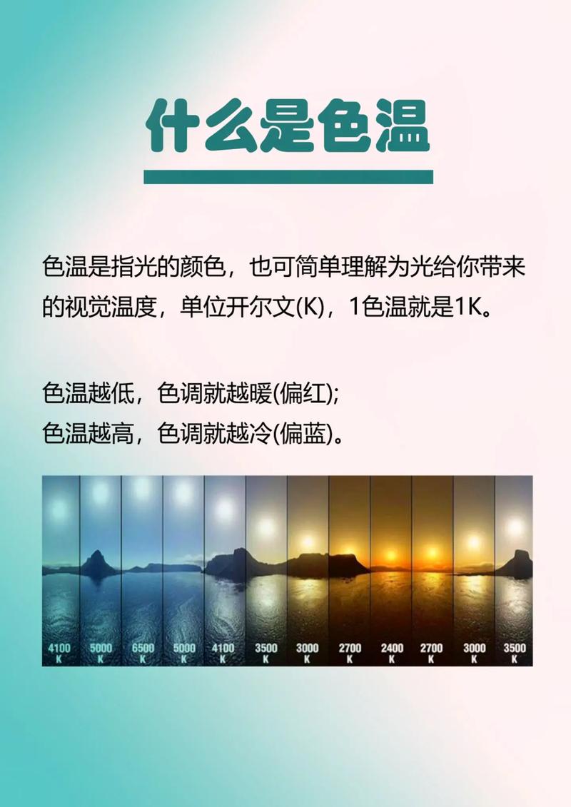 显示器色温多少合适，显示器色温调多少最舒服？-第4张图片-优品飞百科