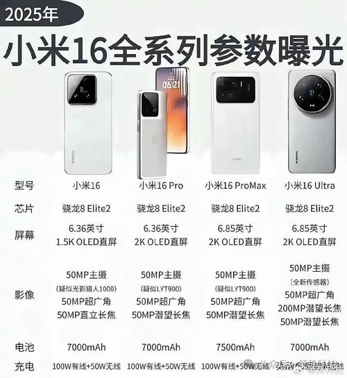 小米13降价了吗？小米13降价了吗最新消息？-第2张图片-优品飞百科