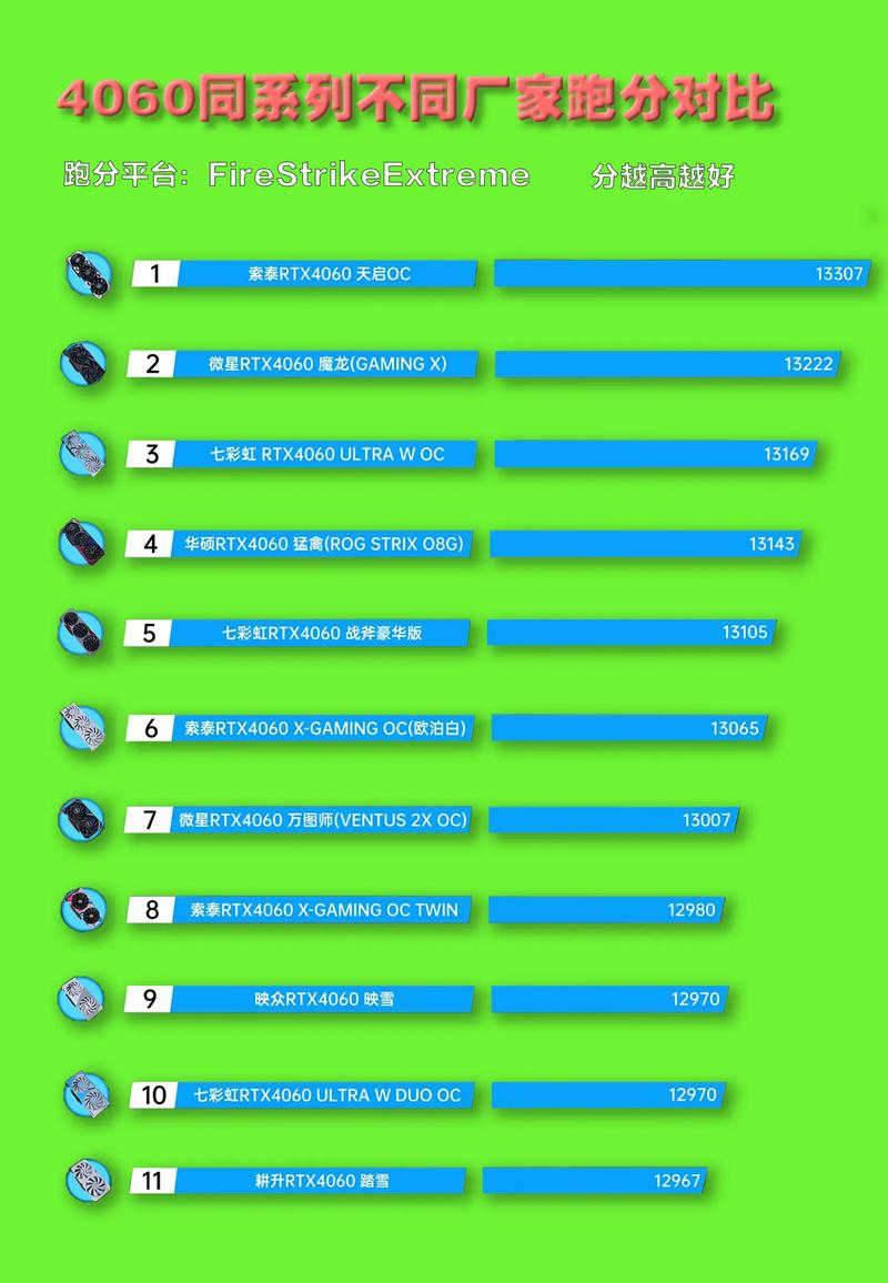 a370m显卡能打游戏吗，a370x 显卡怎么样-第5张图片-优品飞百科