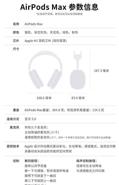 苹果13蓝牙耳机多少钱?苹果13的蓝牙耳机多少钱?-第4张图片-优品飞百科 苹果13蓝牙耳机多少钱?苹果13的蓝牙耳机多少钱?-第4张图片-优品飞百科