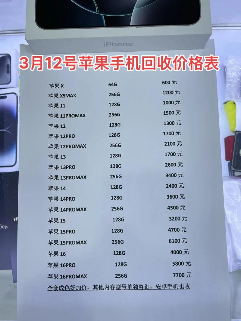 苹果12二手费用多少钱，苹果12二手机费用是多少-第3张图片-优品飞百科