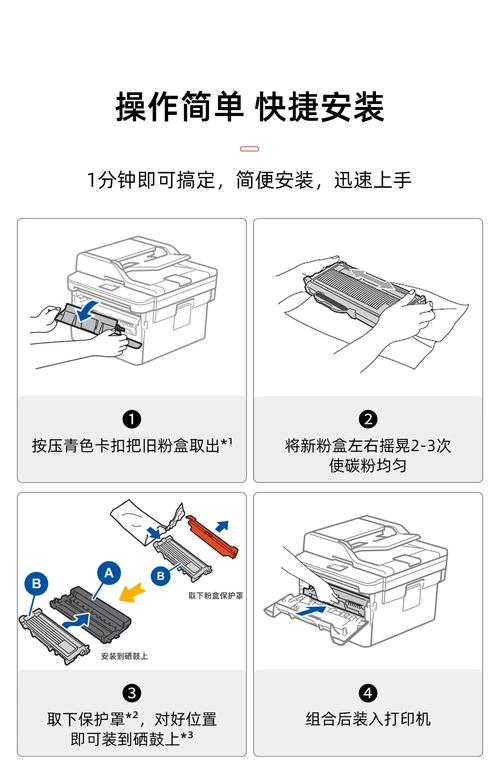 兄弟打印机墨盒怎么换，兄弟怎么更换墨盒？-第4张图片-优品飞百科