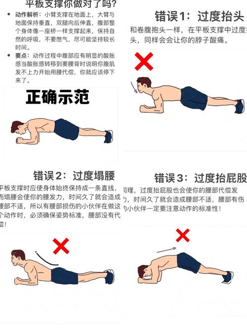 女生练平板支撑有什么好处，女生做平板支撑的好处和坏处-第1张图片-优品飞百科