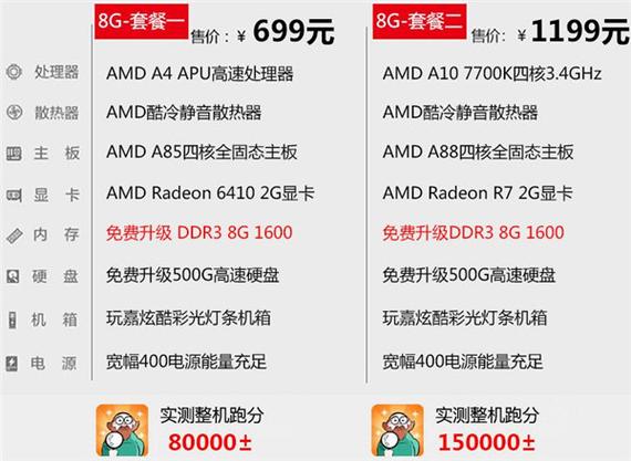 玩英雄联盟显卡最低要求，打英雄联盟显卡要求？-第1张图片-优品飞百科