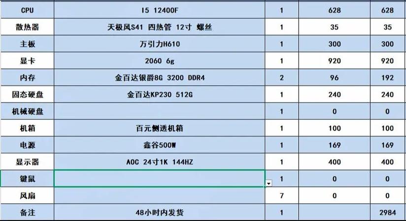 玩英雄联盟显卡最低要求，打英雄联盟显卡要求？-第5张图片-优品飞百科