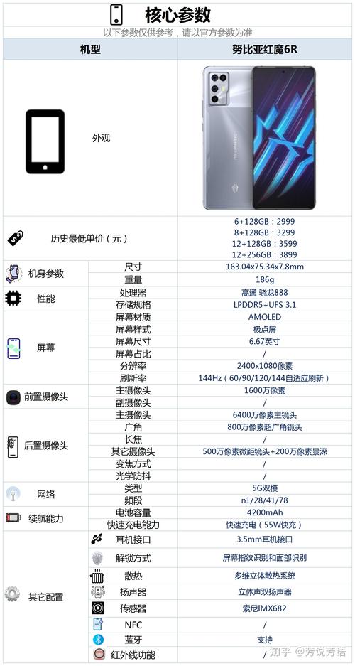 红魔6r续航怎么样，红魔6r续航怎么样啊-第3张图片-优品飞百科