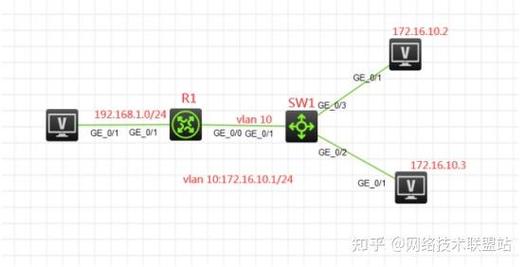 小米路由器怎么挂梯子，小米路由器怎么挂梯子教程？