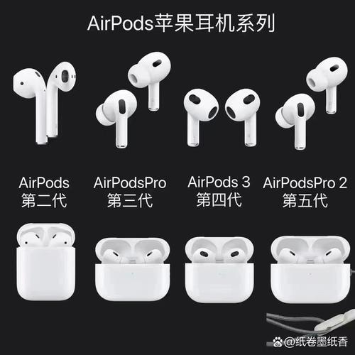 苹果耳机有线版和无线版区别，苹果耳机无限版和有线版？-第3张图片-优品飞百科