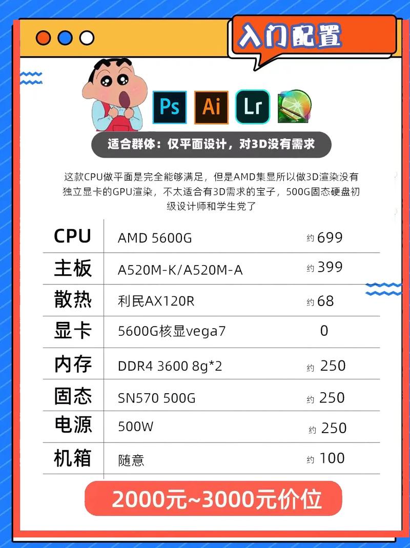 台式电脑怎么选取，家用台式电脑哪款好