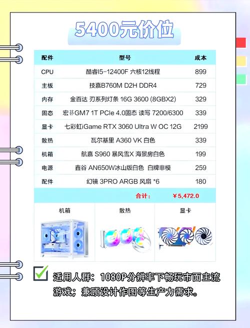 台式电脑怎么选取，家用台式电脑哪款好-第6张图片-优品飞百科