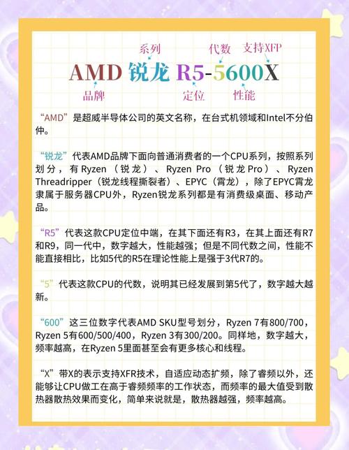 cpu二级缓存越大越好吗，cpu二级缓存什么意思？