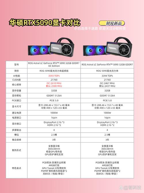 笔记本超频可以提高多少性能？笔记本超频超多少？