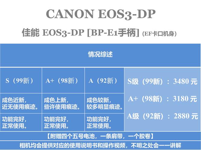佳能1ds3使用攻略，佳能1ds说明书-第3张图片-优品飞百科