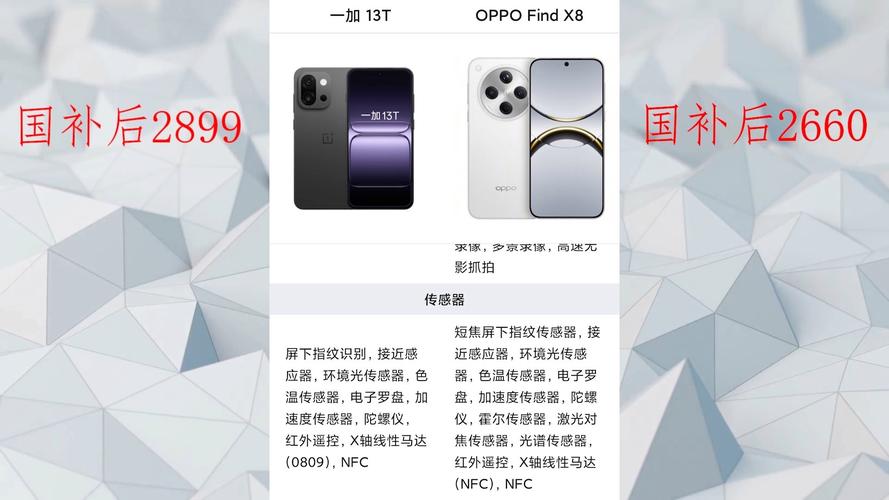 一加系统和oppo系统哪个好，oppo和一加谁的系统好用？-第2张图片-优品飞百科