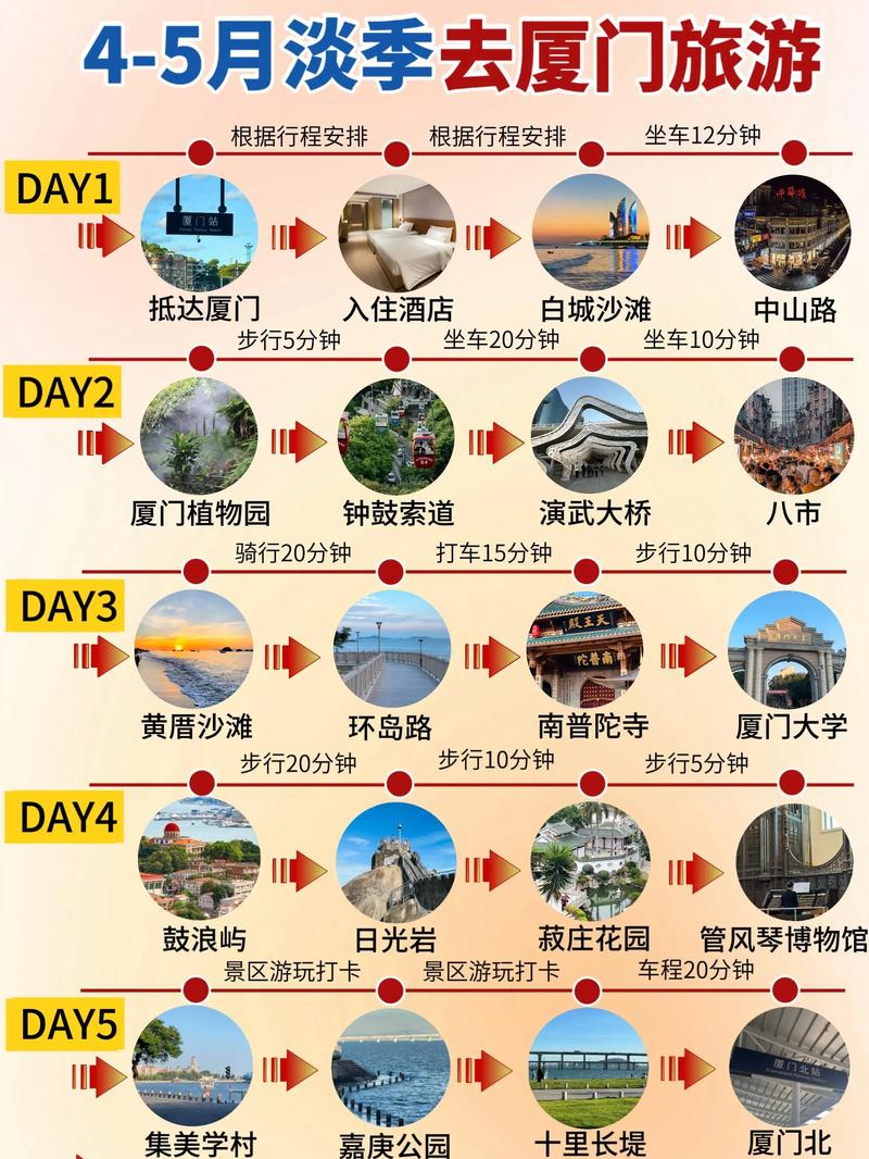 翔安新店今日天气？翔安新店今日天气情况？-第2张图片-优品飞百科