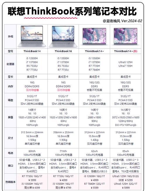 联想x200笔记本是几个喇叭的，联想笔记本电脑喇叭多少钱？-第4张图片-优品飞百科