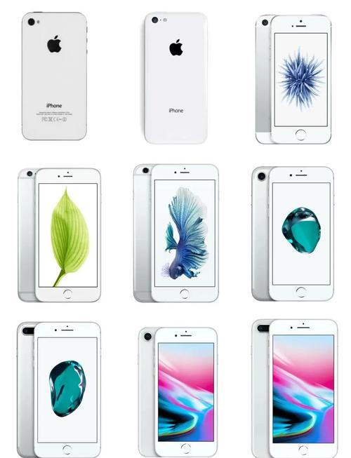 iphone最早的一款型号？苹果最早的机型是什么？