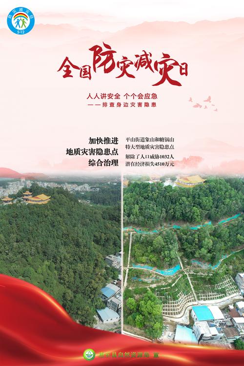 个旧今日天气预报，个旧实时天气预报-第6张图片-优品飞百科