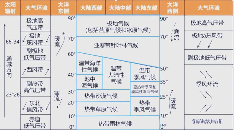 非洲乍得今日天气,非洲今天温度是多少?-第2张图片-优品飞百科 非洲乍得今日天气,非洲今天温度是多少?-第2张图片-优品飞百科