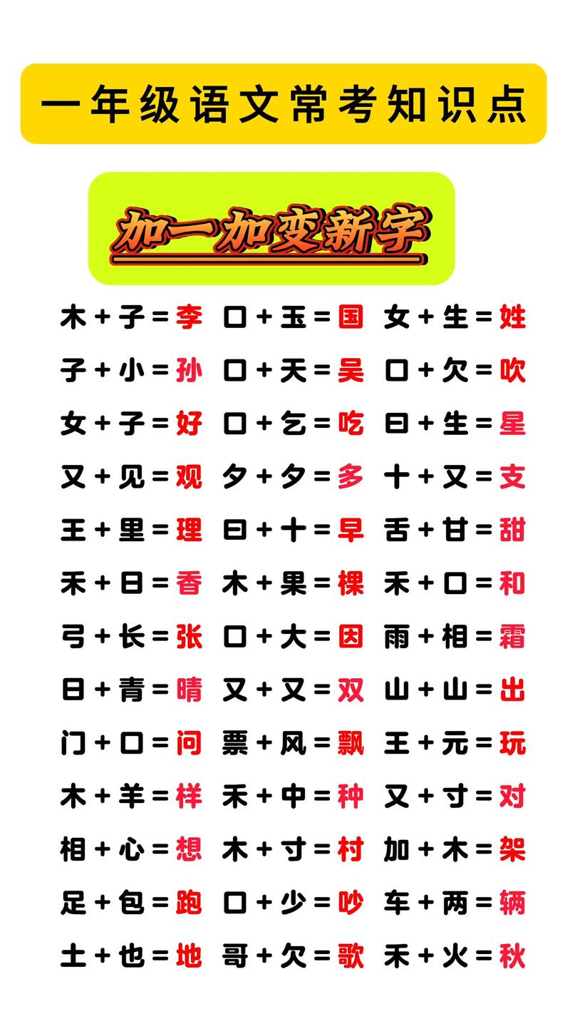 一加一笔是什么字?有几个？一加一笔是什么字,而且能有几个字？-第6张图片-优品飞百科