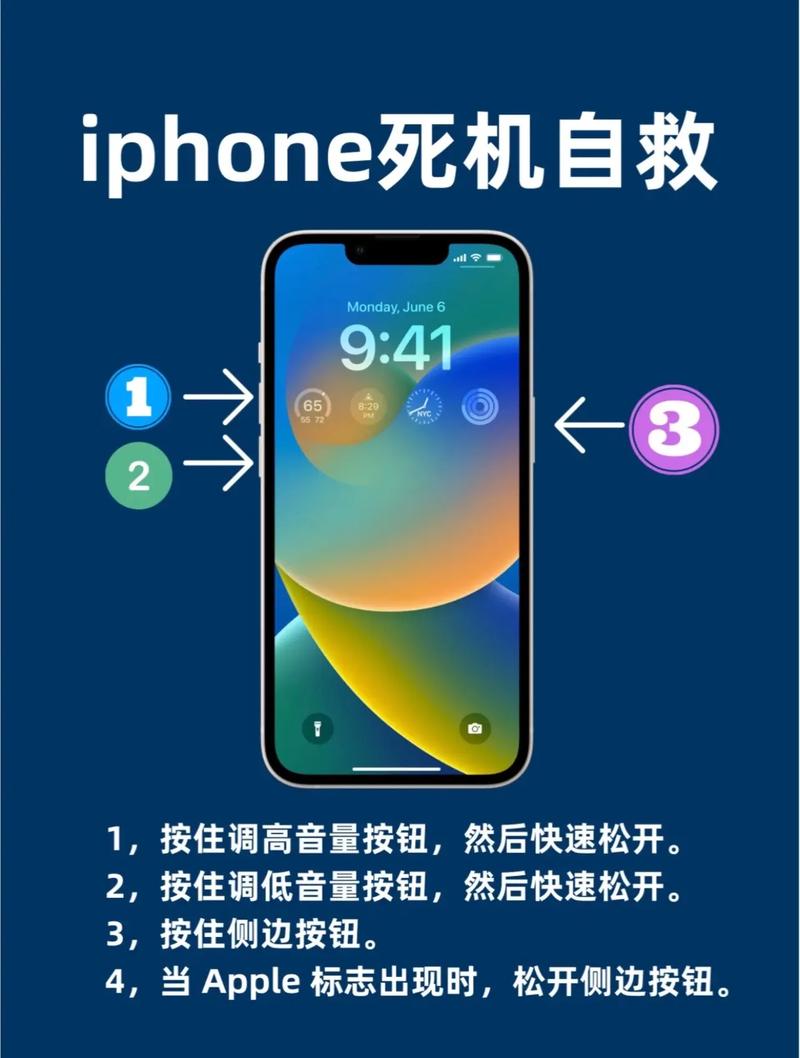 iphone4s不开机怎么办？iphone4s开不了机了？