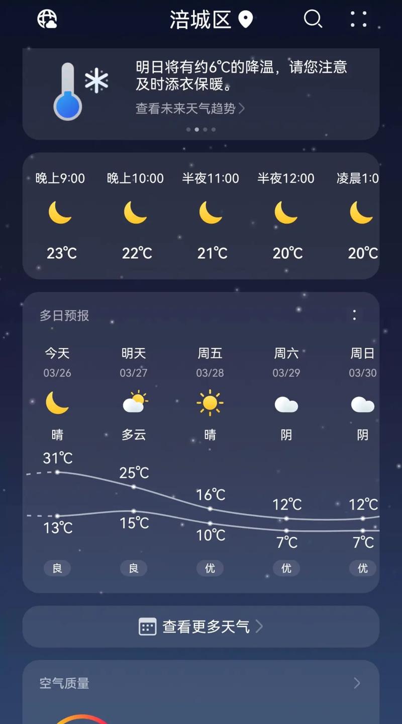芦山今日天气预报，芦山县当日天气情况24小时-第6张图片-优品飞百科