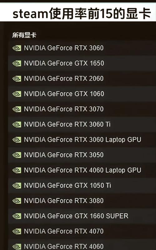 什么显卡可以玩所有游戏，什么显卡可以玩大型单机游戏？-第5张图片-优品飞百科