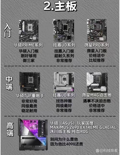 x4631用什么主板，x4631参数-第3张图片-优品飞百科