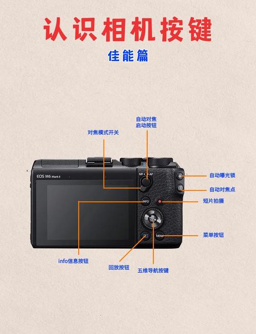 佳能ixus210可以拍月亮吗？佳能ixus210相机怎么使用？-第5张图片-优品飞百科