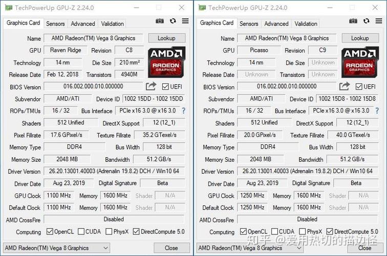 amd3200g核显怎么样？amd3200g核显能玩什么游戏？-第1张图片-优品飞百科