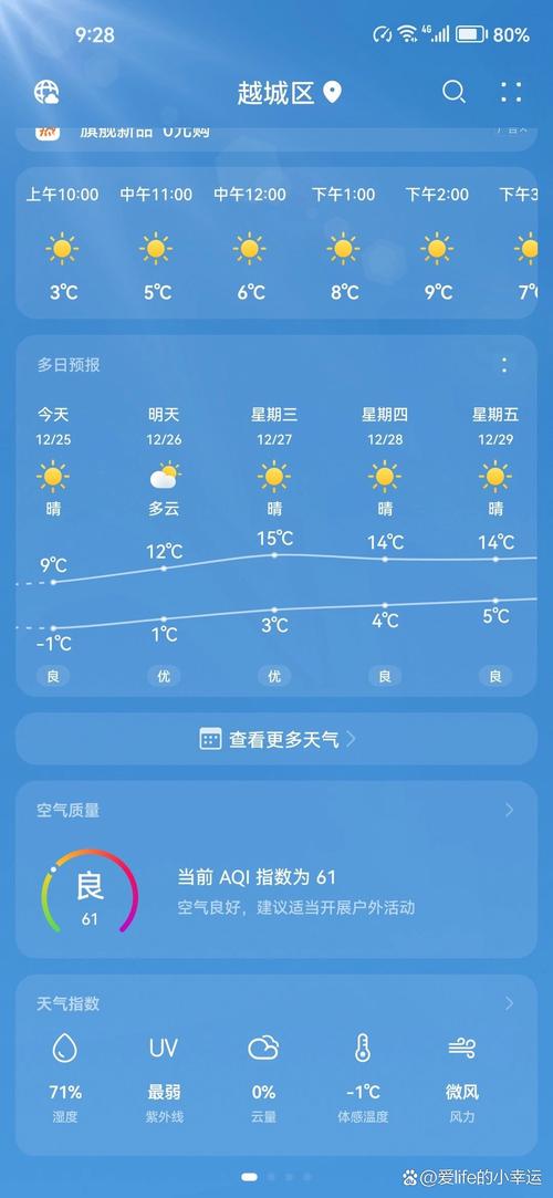 今日绍兴天气如何，今日绍兴天气实况？-第2张图片-优品飞百科