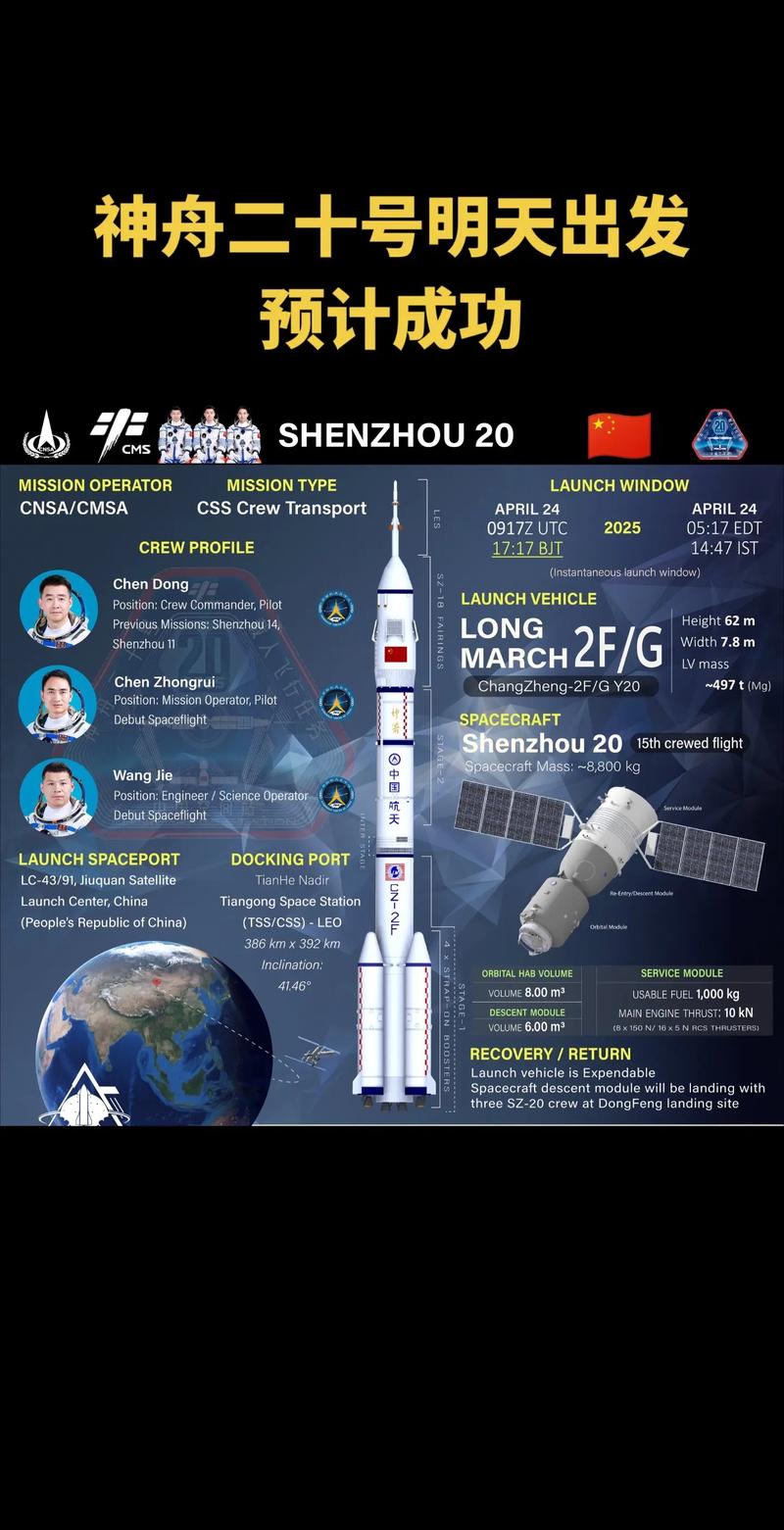 最近返回的是神舟几号？最近返回地球的是神舟几号？-第1张图片-优品飞百科