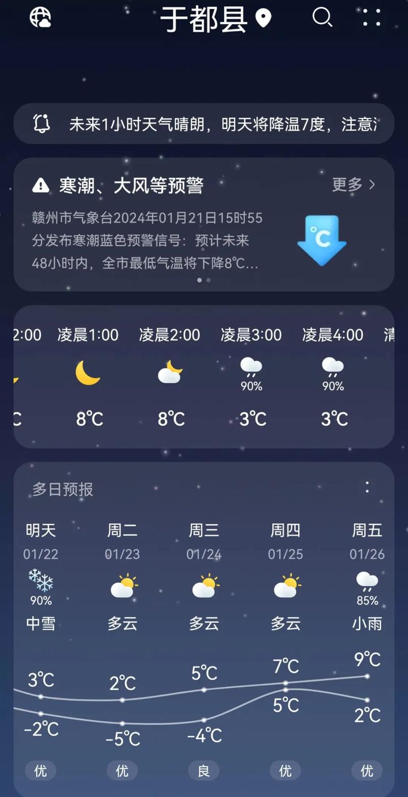 今日赣州天气温度，今日赣州天气温度多少度-第2张图片-优品飞百科