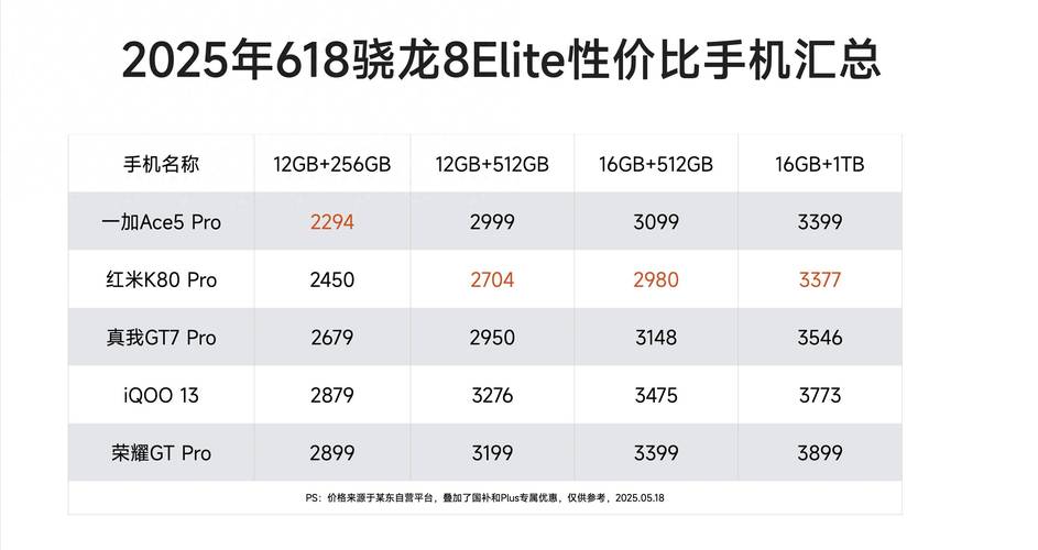 骁龙632能玩什么大型游戏,骁龙632能玩吃鸡吗-第1张图片-优品飞百科 骁龙632能玩什么大型游戏,骁龙632能玩吃鸡吗-第1张图片-优品飞百科