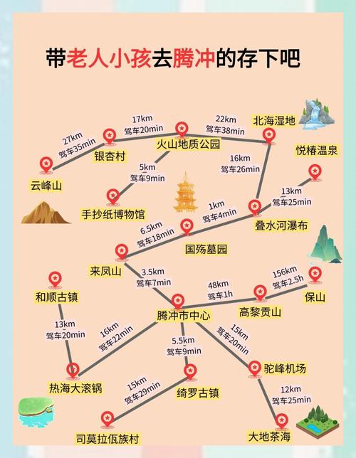 今日云南腾冲天气，今日云南腾冲天气情况