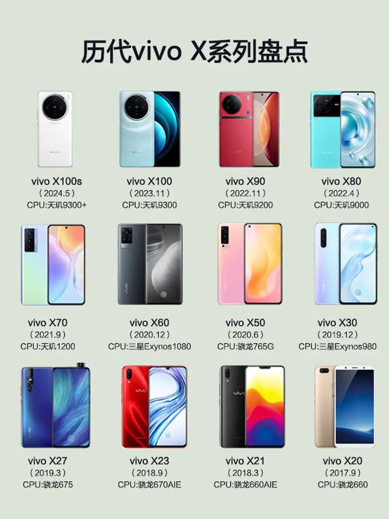 vivoy93和vivoy83哪个好，vivo y93和y83-第3张图片-优品飞百科