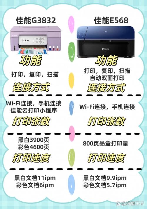 佳能打印机g2800，佳能打印机g2800黄灯闪烁