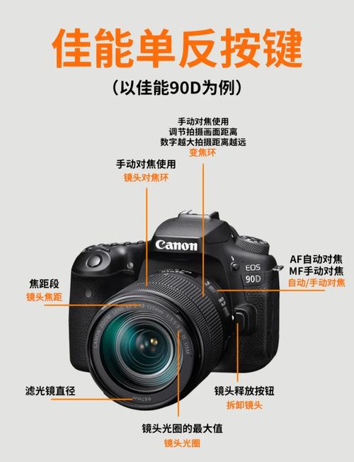 佳能打印机g2800，佳能打印机g2800黄灯闪烁-第3张图片-优品飞百科