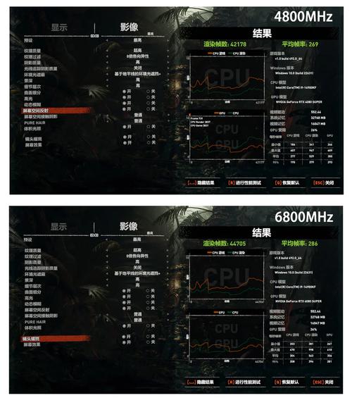 内存条作用对游戏作用？内存条对玩游戏影响大吗？-第4张图片-优品飞百科