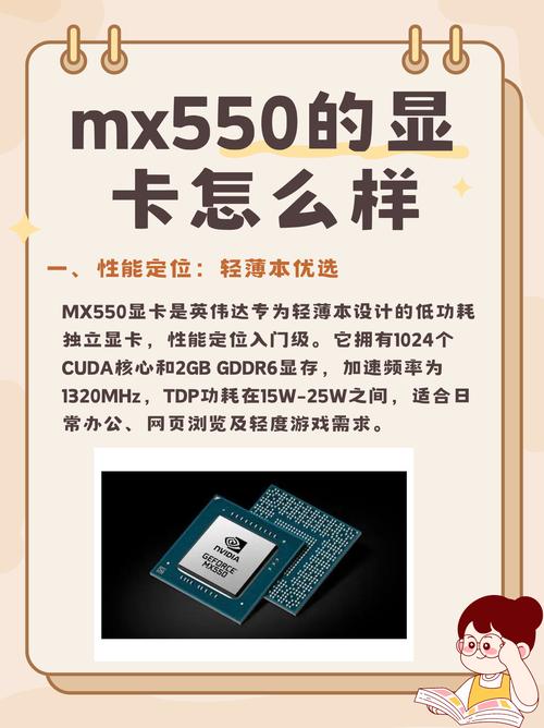 mx550显卡是独立显卡吗，mx535显卡？