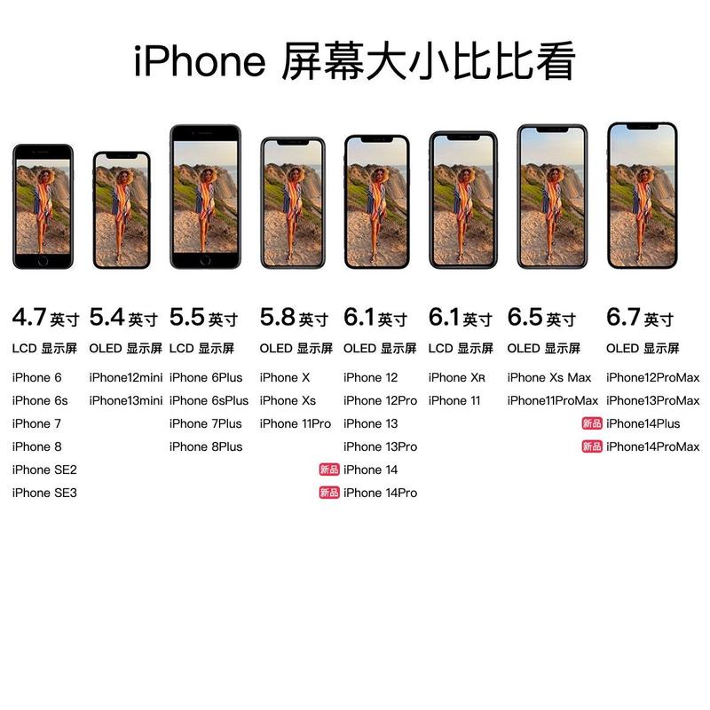 苹果6机身尺寸多少，苹果6的机身尺寸多少厘米？-第3张图片-优品飞百科