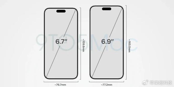 苹果6机身尺寸多少，苹果6的机身尺寸多少厘米？-第5张图片-优品飞百科